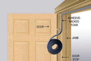 soundproofing-door-300x201.png